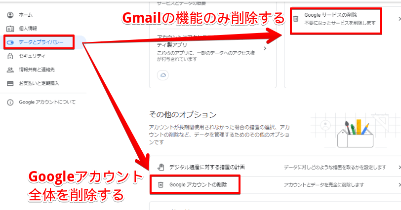 Gmailアドレスの削除